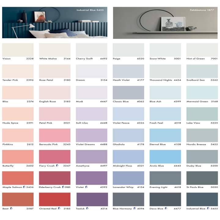 Jotun Paint Majestic True Beauty Sheen 5L